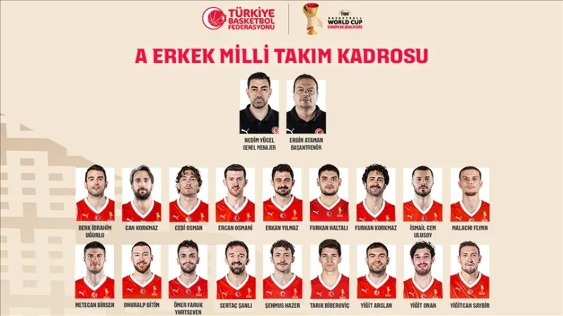 Byla oznámena nominace mužské basketbalové reprezentace na zápasy v Srbsku